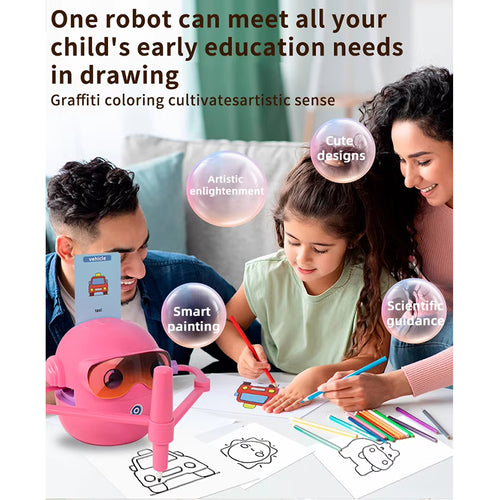 Drawing Robot